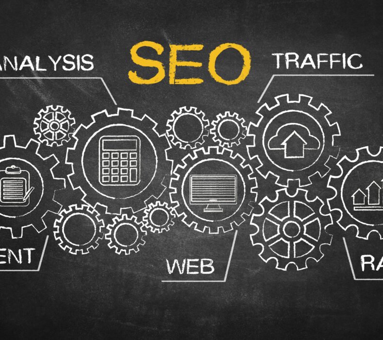 Golden Opportunities: Seizing Success with the Best SEO Services in Dubai